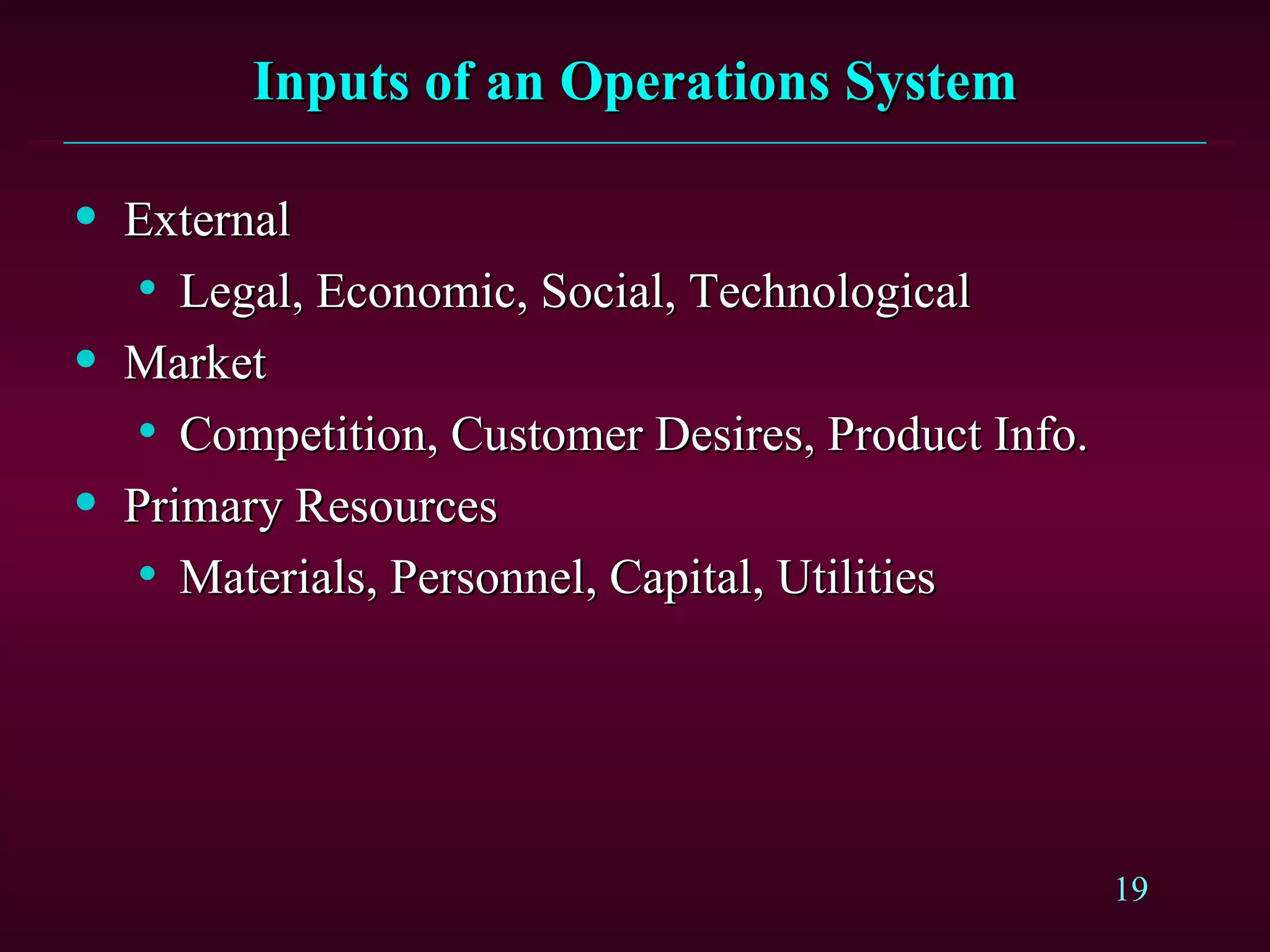 Inputs of an Operations System External Legal, Economic, Social, Technological Market Competition, Customer Desires, Product Info. Primary Resources Materials, Personnel, Capital, Utilities 