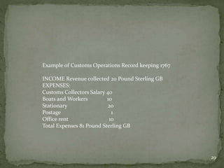 29
Example of Customs Operations Record keeping 1767
INCOME Revenue collected 20 Pound Sterling GB
EXPENSES:
Customs Colle...