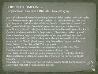 66
PORT BATH TIMELINE –
Proprietorial Era Port Officials Through 1729
1715 - After biennial Assembly meeting Governor Eden...