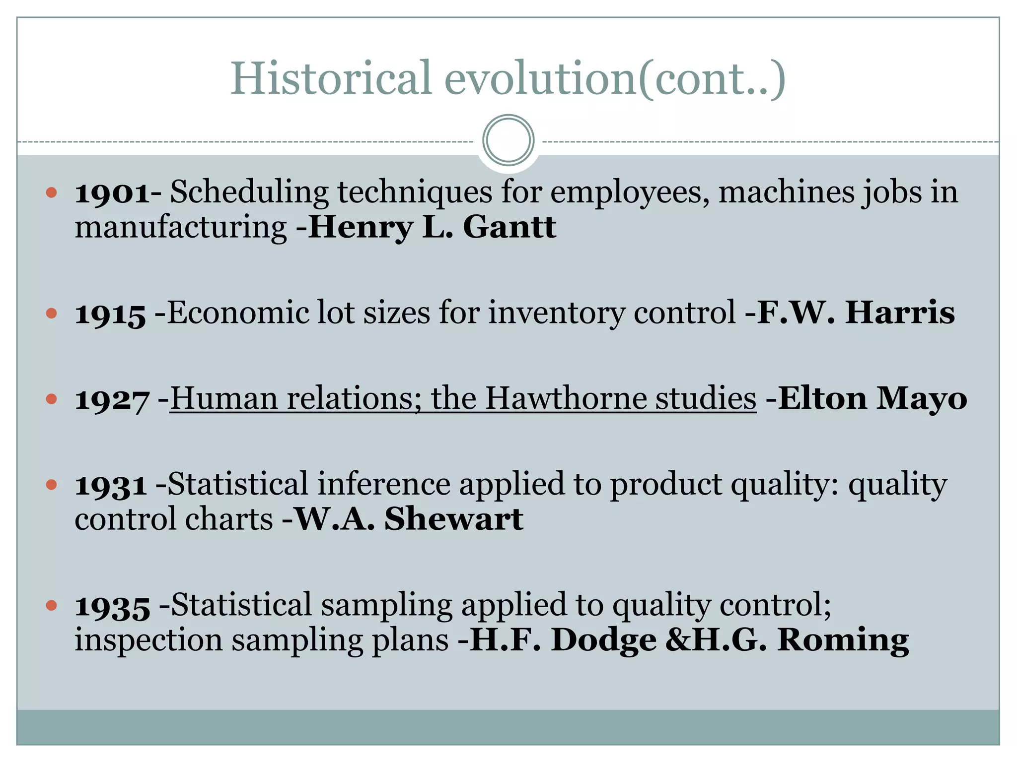 Historical evolution(cont..)
 1901- Scheduling techniques for employees, machines jobs in

manufacturing -Henry L. Gantt

 1915 -Economic lot sizes for inventory control -F.W. Harris
 1927 -Human relations; the Hawthorne studies -Elton Mayo
 1931 -Statistical inference applied to product quality: quality

control charts -W.A. Shewart

 1935 -Statistical sampling applied to quality control;

inspection sampling plans -H.F. Dodge &H.G. Roming

 