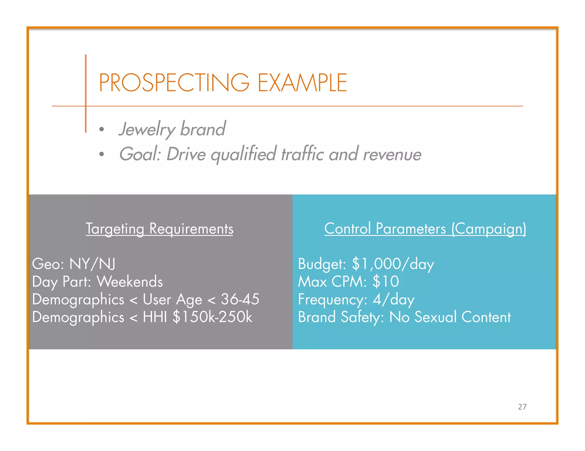 Control Parameters (Campaign)
Budget: $1,000/day
Max CPM: $10
Frequency: 4/day
Brand Safety: No Sexual Content
Targeting Requirements
Geo: NY/NJ
Day Part: Weekends
Demographics < User Age < 36-45
Demographics < HHI $150k-250k
•  Jewelry brand
•  Goal: Drive qualified traffic and revenue
27	
  
PROSPECTING EXAMPLE
 
