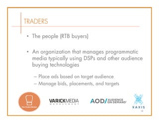 A History of Programmatic Media | PDF
