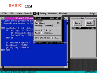 History of programming languages | PDF