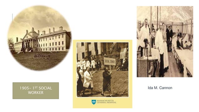 A HISTORY OF PSYCHIATRIC SOCIAL WORK pptx behavioural-sciences-psychiatric-disorders