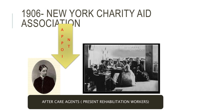 A HISTORY OF PSYCHIATRIC SOCIAL WORK pptx a-history-of-psychiatric-social-work-pptx