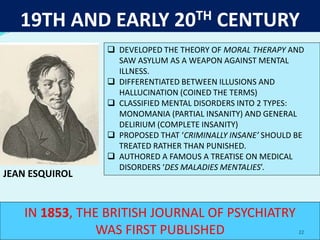 HISTORY OF PSYCHIATRY | PPTX