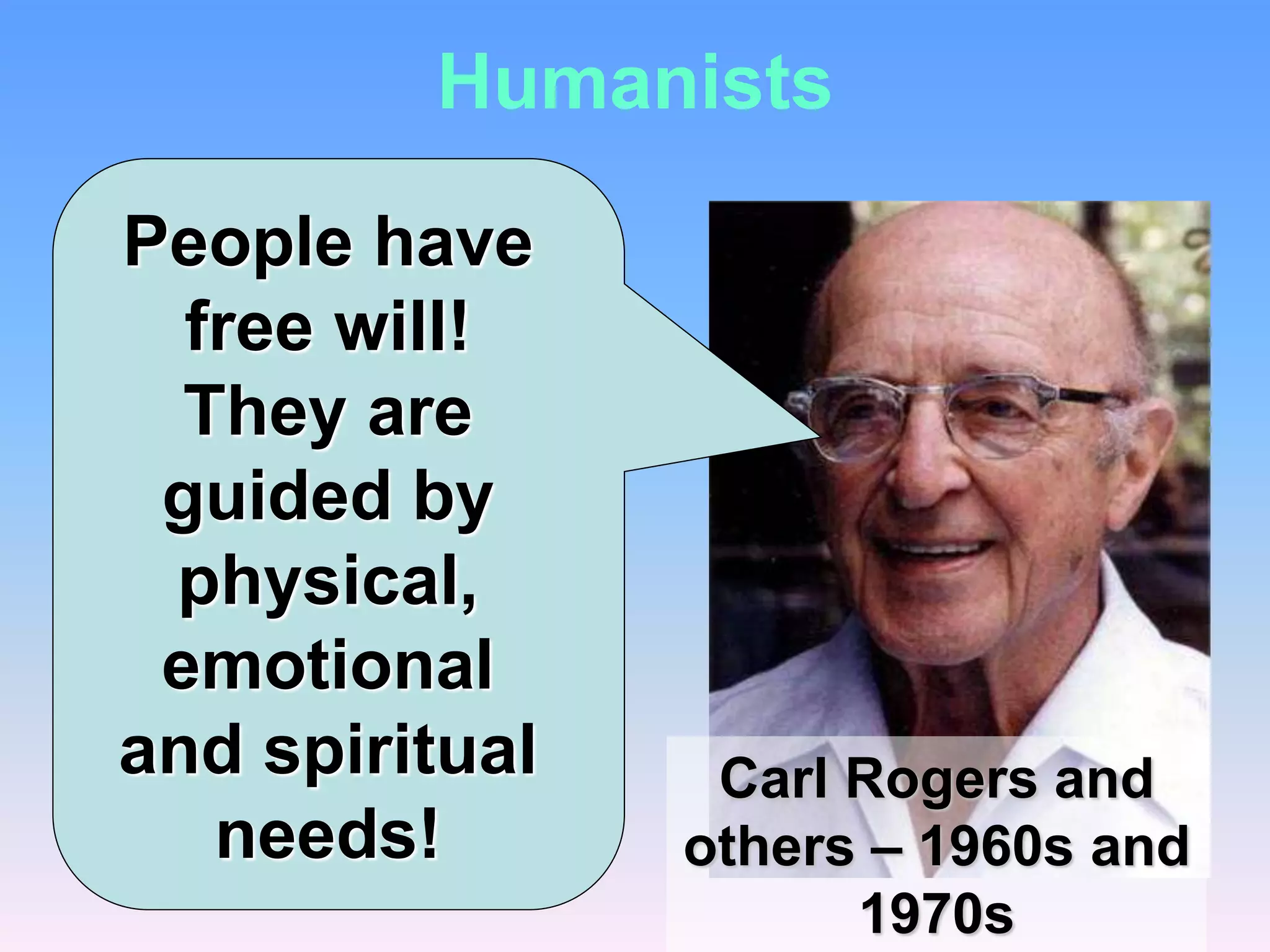 History of psychology ppt