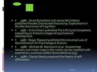 History of psychology (powerpoint)