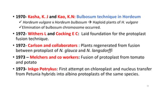HISTORY OF PLANT TISSUE CULTURE.pptx