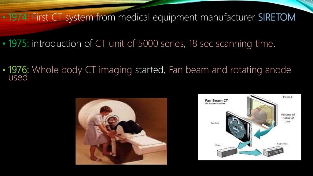 History of radiology