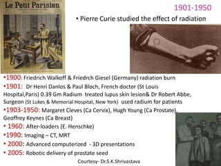 History of radiotherapy & infrastructure in india | PPTX