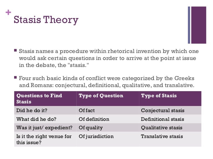 writing an essay using stasis theory