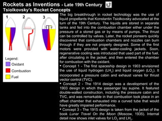 Science Invention Rocket History of Rocketry | PPT