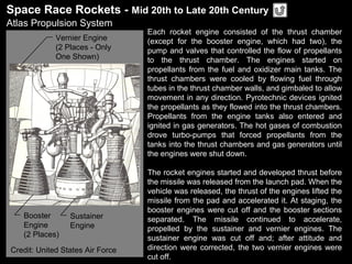 History of Rocketry | PPT
