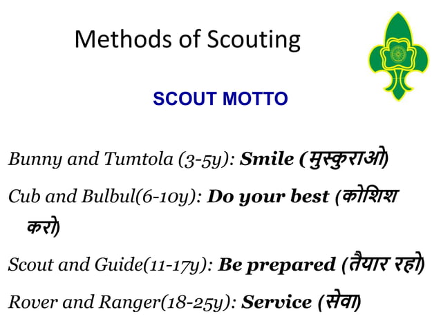 History of Scouting.pptx