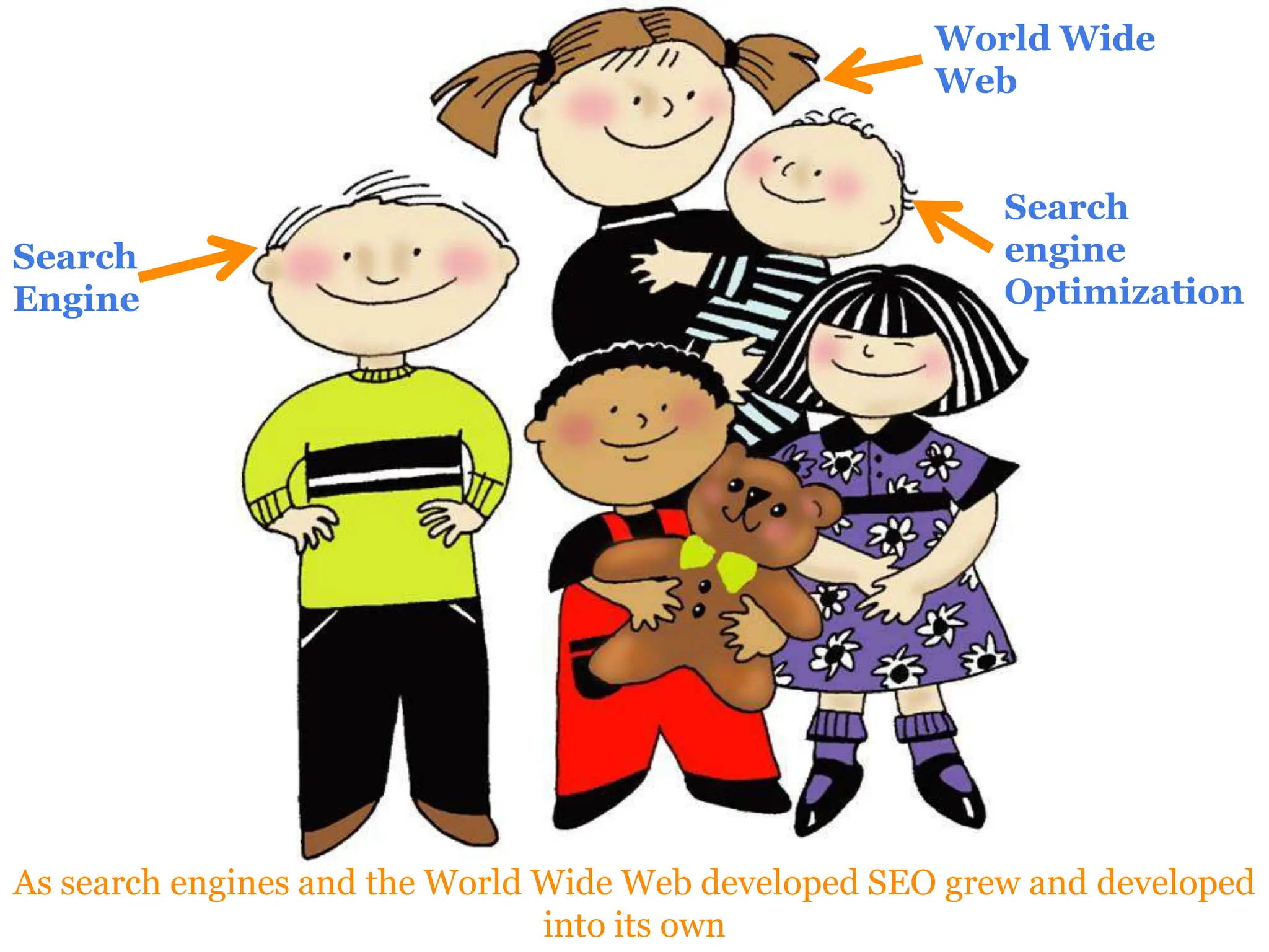 World Wide
                                                      Web


                                                          Search
Search                                                    engine
Engine                                                    Optimization




As search engines and the World Wide Web developed SEO grew and developed
                                into its own
 