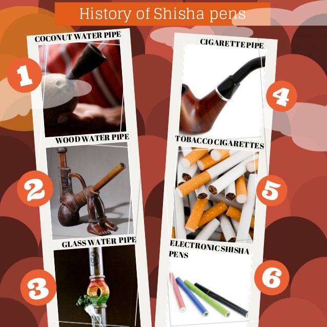 History of shisha pens