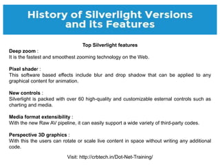 Visit: http://crbtech.in/Dot-Net-Training/
Top Silverlight features
Deep zoom :
It is the fastest and smoothest zooming te...