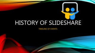 HISTORY OF SLIDESHARE
TIMELINE OF EVENTS
 
