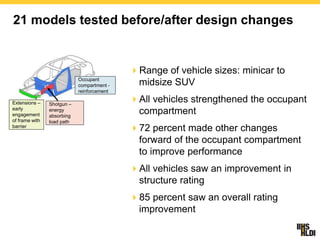 A Brief History of the IIHS Small Overlap Crash Test, Adrian Lund ...
