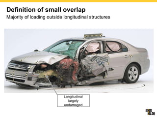 A Brief History of the IIHS Small Overlap Crash Test, Adrian Lund ...