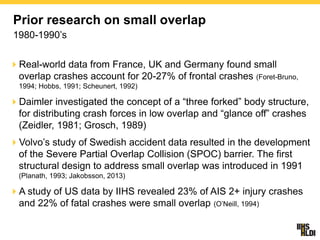 A Brief History of the IIHS Small Overlap Crash Test, Adrian Lund ...
