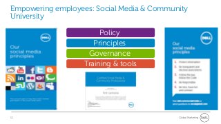 Empowering employees: Social Media & Community
University

                        Policy
                      Principles
                    Governance
                   Training & tools




11                                         Global Marketing
 