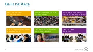 Dell’s heritage
     First to sell complex               First company to hit $1M a day   Leader in online frictionless
     configurable items                  in online revenue                commerce from order to delivery




     One of the first to launch online   One of the first companies to    Early adopter of
     discussion forums                   launch online support            social media




10                                                                                           Global Marketing
 