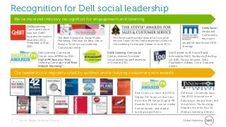 Recognition for Dell social leadership
    We’ve received industry recognition for engagement and listening
           Dell‖ Listening
               s
           Command Center                                                                                                                       Dell‖ Social
                                                                                                                                                    s
                                                                                                                                                Media and
           won the CeBIT
                                                                                                                                                Community
           Australia Innovation   The Bees Awards for Social Media          The American Business Award for Customer                            team won
           Award for 2011.        Marketing. Dell won for Best Use of       Service Team of the Year presented to Dell for
           Presented in May                                                                                                      award for best Social CRM
                                  Analytic Tools for our Listening          the Listening Command Center in June 2011.
           2011.                                                                                                                 Strategy.
                                  Command Center.
                    Dell Listening Command                              Dell‖ Listening Command
                                                                            s                                          Dell Ranked as #1 Social Brand
                    Center wins @PRNews 2011                            Center receives Forrester                      followed by NIKE, Starbucks, Best Buy
                    Digital PR Award for “Best                          Groundswell Award Presented                    UK, BBC, Nokia, Amazon, Sony
                    Listening Campaign” and “Best                       in October 2011.                               PlayStation, Adidas, Coca-Cola and
                    Website Marketing”.                                                                                others.

    Our leadership is regularly cited by authors and is helping customers win awards



                                                                                            Red Cross co-won the 2012           Clemson University won
                                                                                            Digital PR Team of the Year         the 2012 Innovation in
                                                                                            from the PR News Digital PR         Education Award from the
                                                                                            Awards for their social media       InnoVision Technology
                                                                                            humanitarian and digital            Awards for their Social
                                                                                            fundraising efforts.                Media Listening Center.

7     Social Media Services Group                                                                                                Global Marketing
 