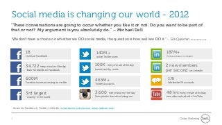 Social media is changing our world - 2012
”These conversations are going to occur whether you like it or not. Do you want ...