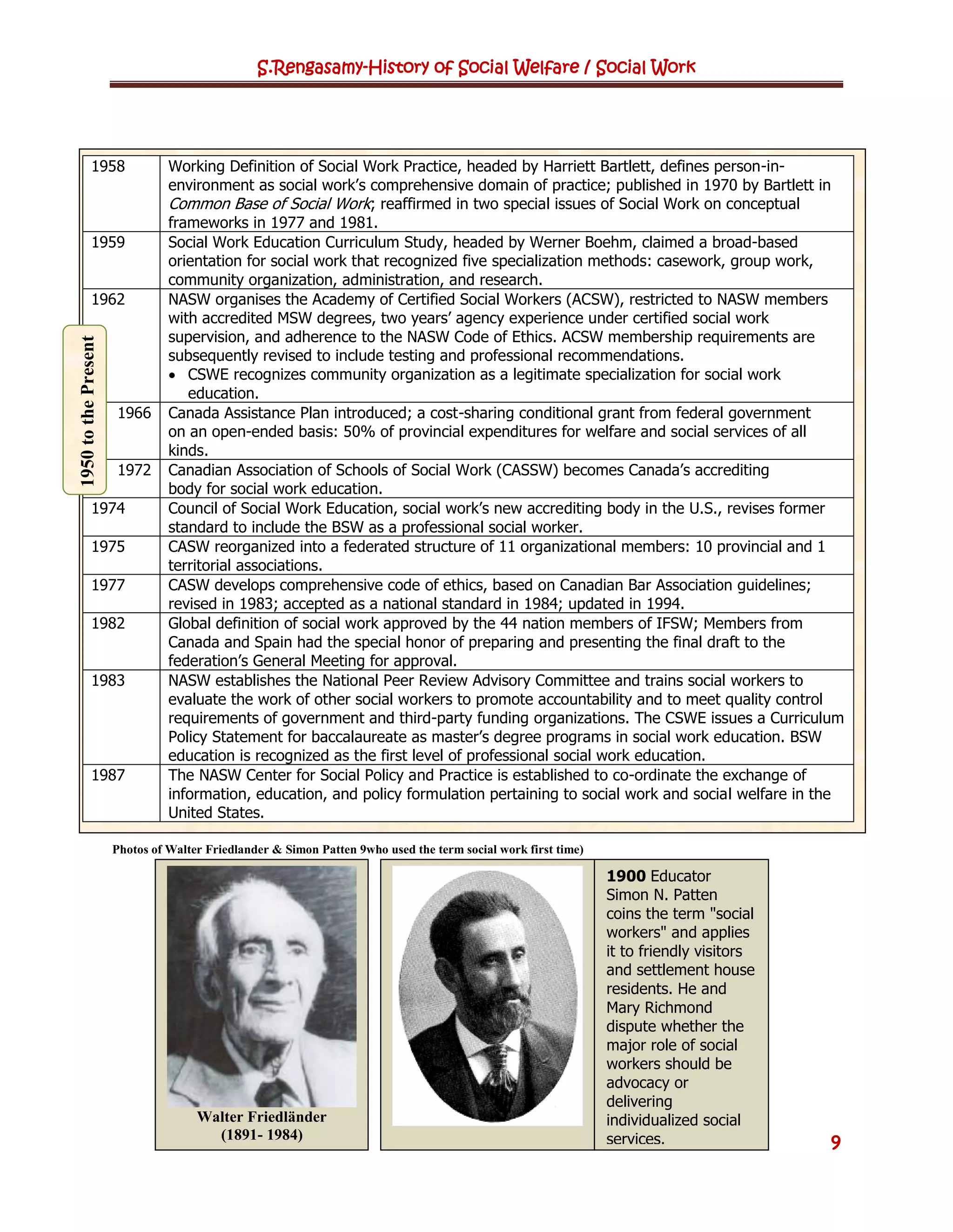 History of social welfare social work | PDF