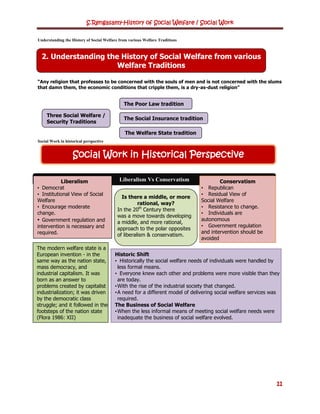 History of social welfare social work | PDF