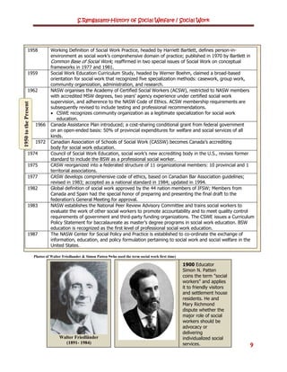 History of social welfare social work | PDF