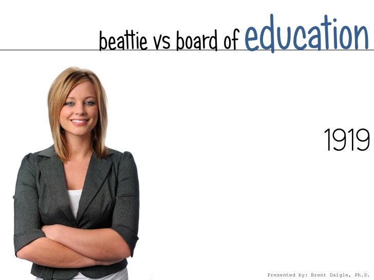 History of Special Education