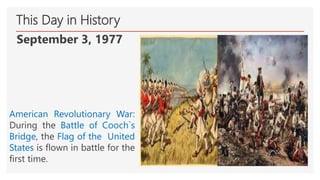 HISTORY OF STANDARDIZED TESTING.pptx