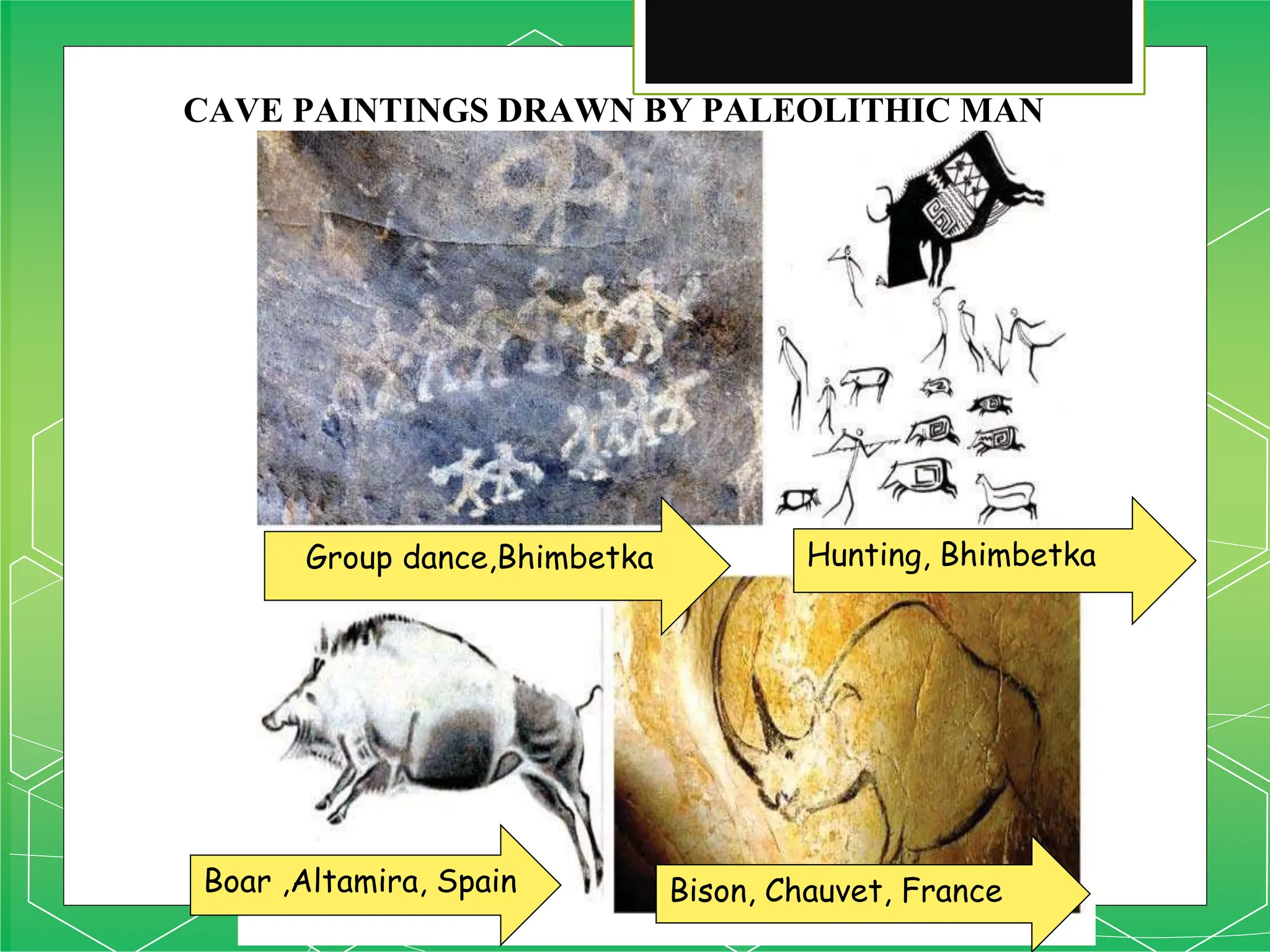 CAVE PAINTINGS DRAWN BY PALEOLITHIC MAN
Group dance,Bhimbetka
Boar ,Altamira, Spain Bison, Chauvet, France
Hunting, Bhimbetka
 