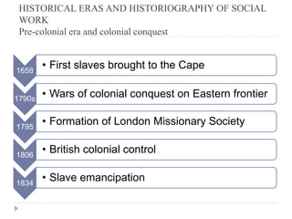 HISTORICAL ERAS AND HISTORIOGRAPHY OF SOCIAL
WORK
Pre-colonial era and colonial conquest
1658
• First slaves brought to th...