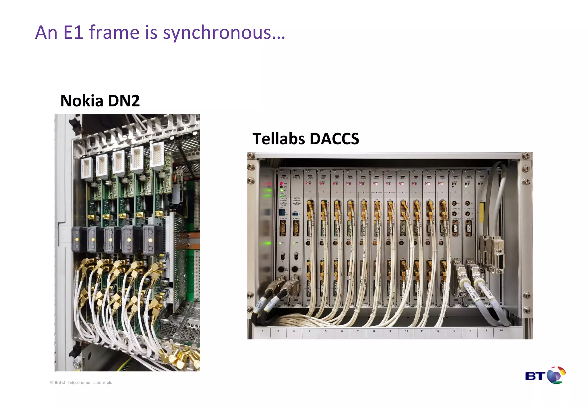 © British Telecommunications plc
An E1 frame is synchronous…
Nokia DN2
Tellabs DACCS
 