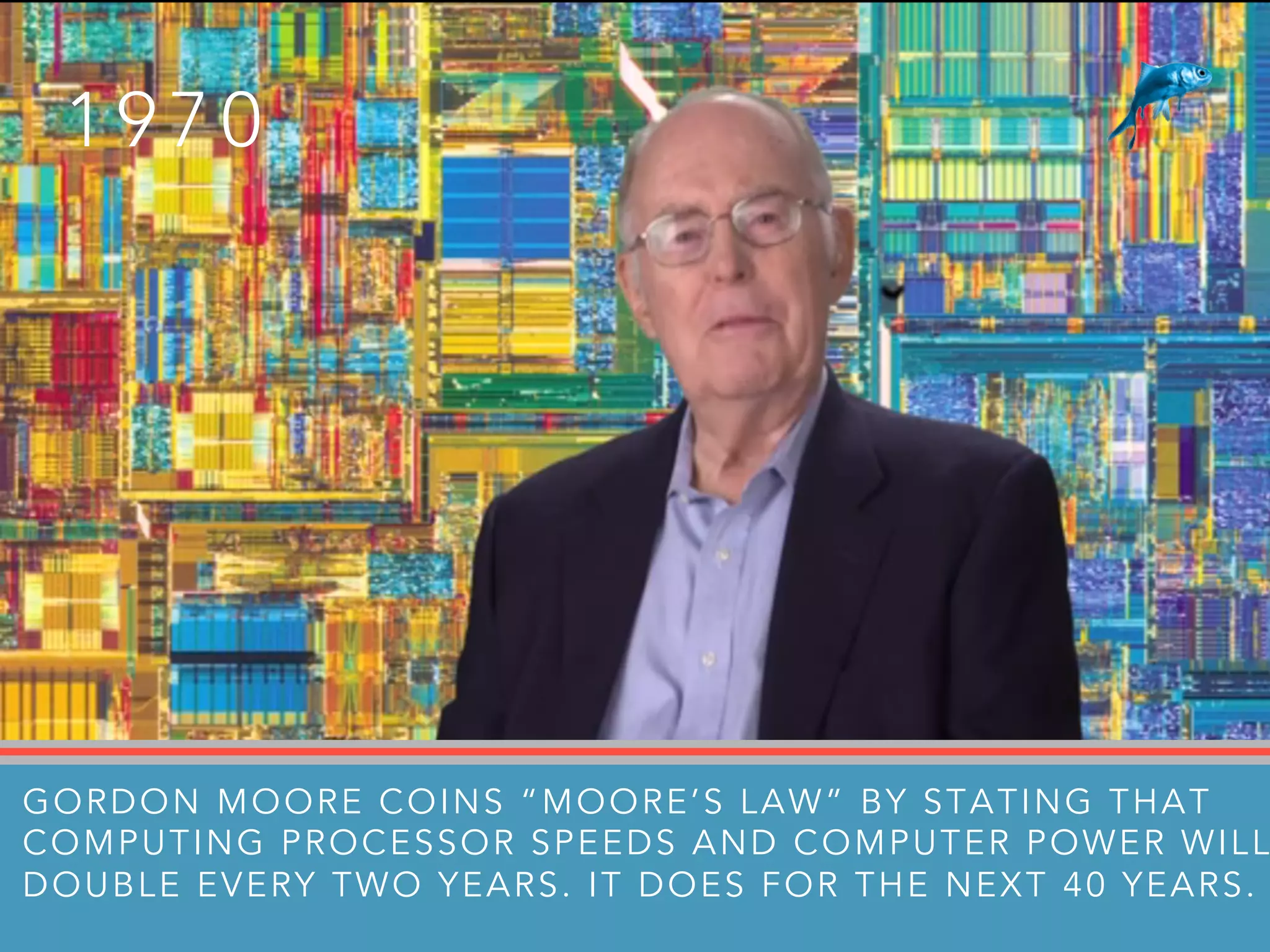 1 9 7 0
GORDON MOORE COINS “MOORE’S LAW” BY STATING THAT
COMPUTING PROCESSOR SPEEDS AND COMPUTER POWER WILL
DOUBLE EVERY TWO YEARS. IT DOES FOR THE NEXT 40 YEARS.
 
