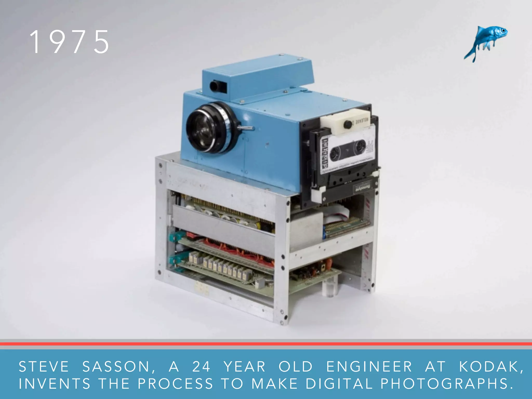 1 9 7 5
STEVE SASSON, A 24 YEAR OLD ENGINEER AT KODAK,
INVENTS THE PROCESS TO MAKE DIGITAL PHOTOGRAPHS.
 