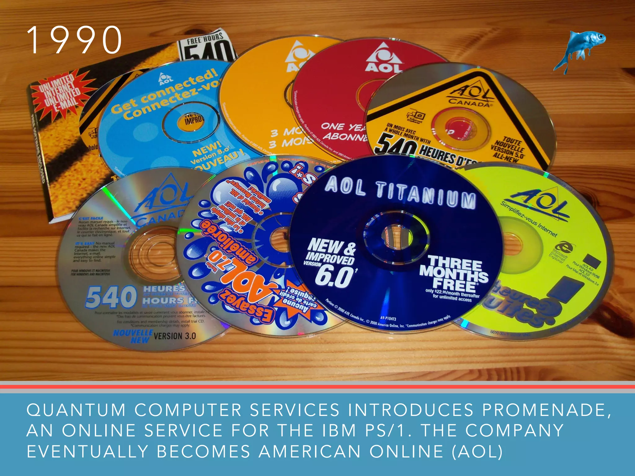 1 9 9 0
QUANTUM COMPUTER SERVICES INTRODUCES PROMENADE,
AN ONLINE SERVICE FOR THE IBM PS/1. THE COMPANY
EVENTUALLY BECOMES AMERICAN ONLINE (AOL)
 