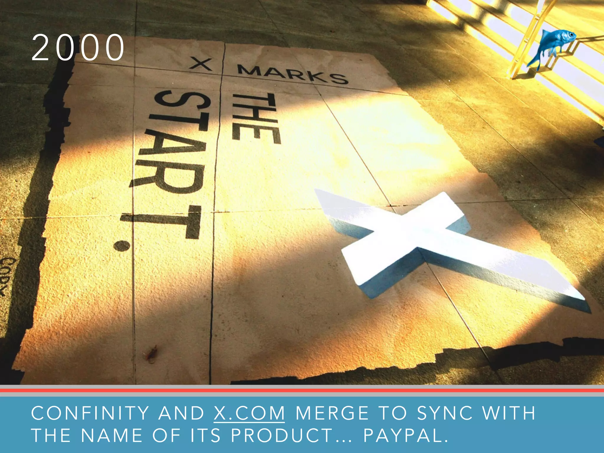 2 0 0 0
CONFINITY AND X.COM MERGE TO SYNC WITH
THE NAME OF ITS PRODUCT… PAYPAL.
 