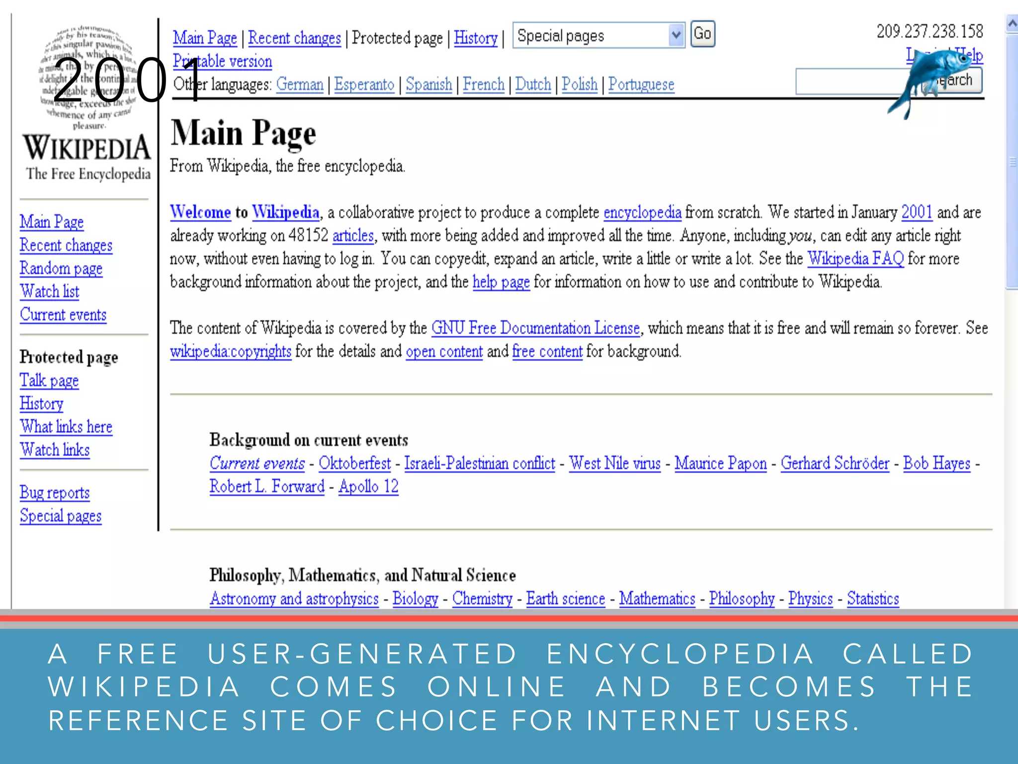 2 0 0 1
A F R E E U S E R - G E N E R A T E D E N C Y C L O P E D I A C A L L E D
W I K I P E D I A C O M E S O N L I N E A N D B E C O M E S T H E
REFERENCE SITE OF CHOICE FOR INTERNET USERS.
 