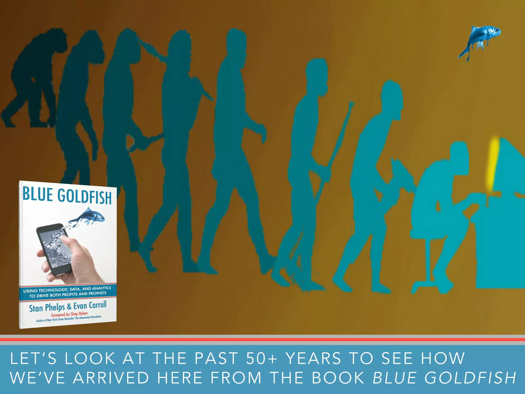 A N I N F L E C T I O N P O I N T
LET’S LOOK AT THE PAST 50+ YEARS TO SEE HOW
WE’VE ARRIVED HERE FROM THE BOOK BLUE GOLDFISH
 