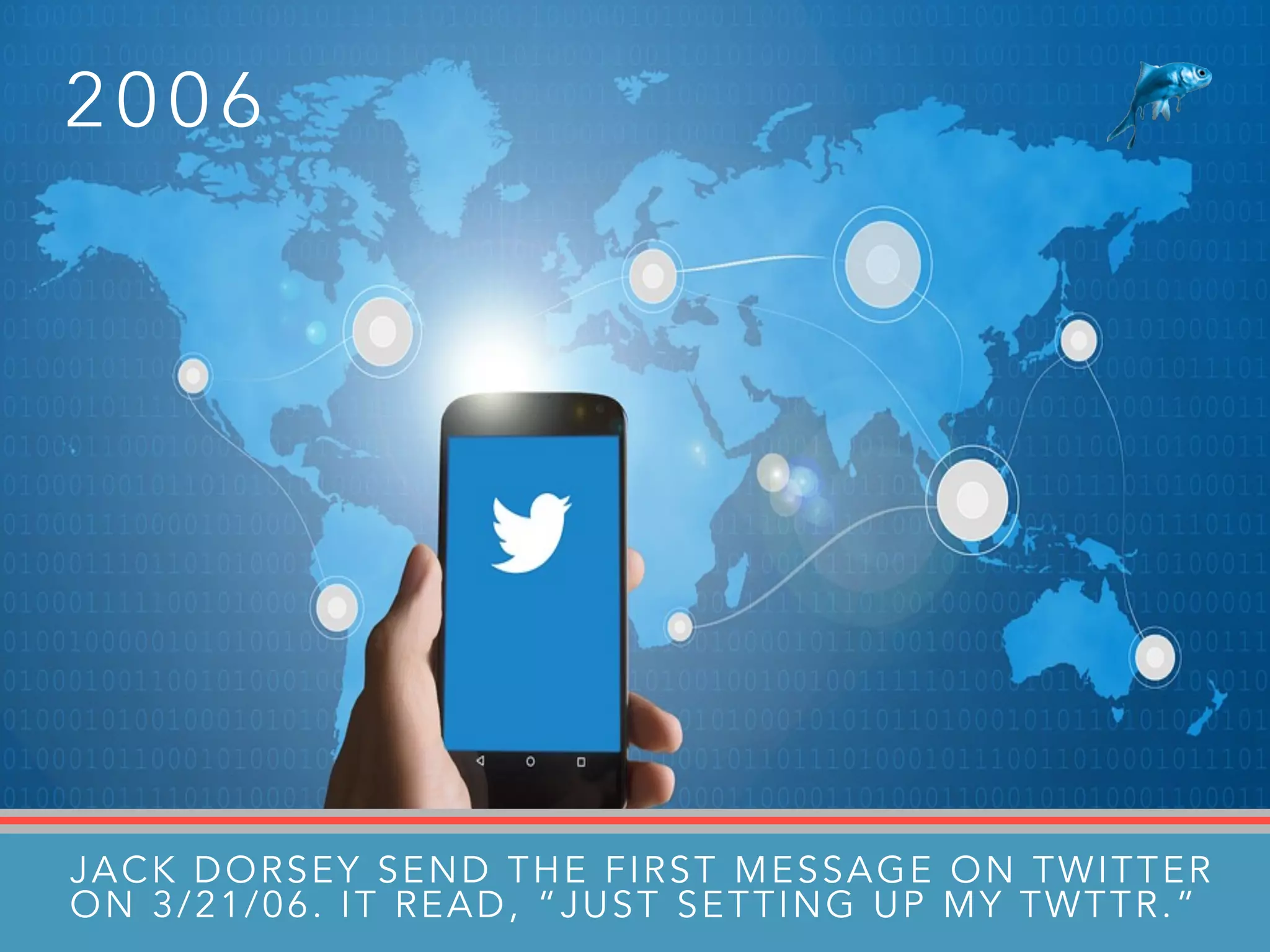 2 0 0 6
JACK DORSEY SEND THE FIRST MESSAGE ON TWITTER
ON 3/21/06. IT READ, “JUST SETTING UP MY TWTTR.”
 
