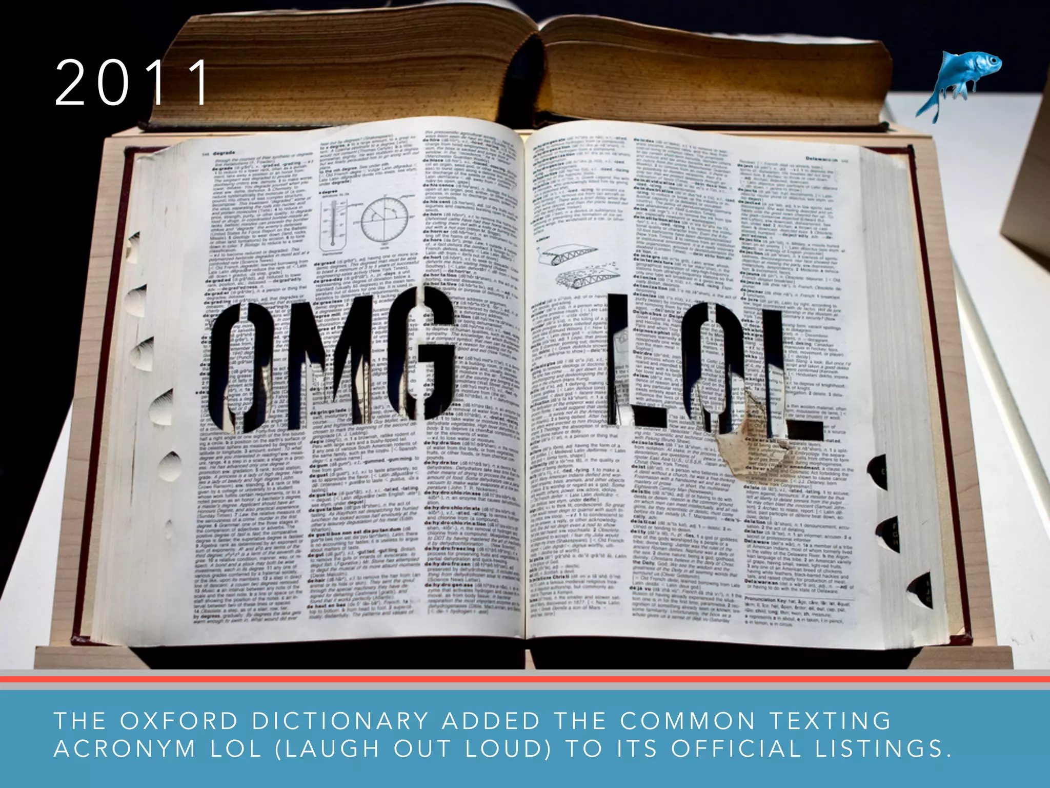 2 0 1 1
T H E O X F O R D D I C T I O N A R Y A D D E D T H E C O M M O N T E X T I N G
A C R O N Y M L O L ( L A U G H O U T L O U D ) T O I T S O F F I C I A L L I S T I N G S .
 
