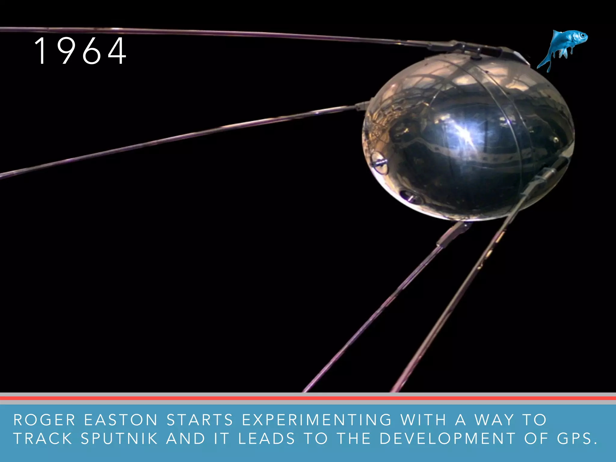 1 9 6 4
ROGER EASTON STARTS EXPERIMENTING WITH A WAY TO
TRACK SPUTNIK AND IT LEADS TO THE DEVELOPMENT OF GPS.
 