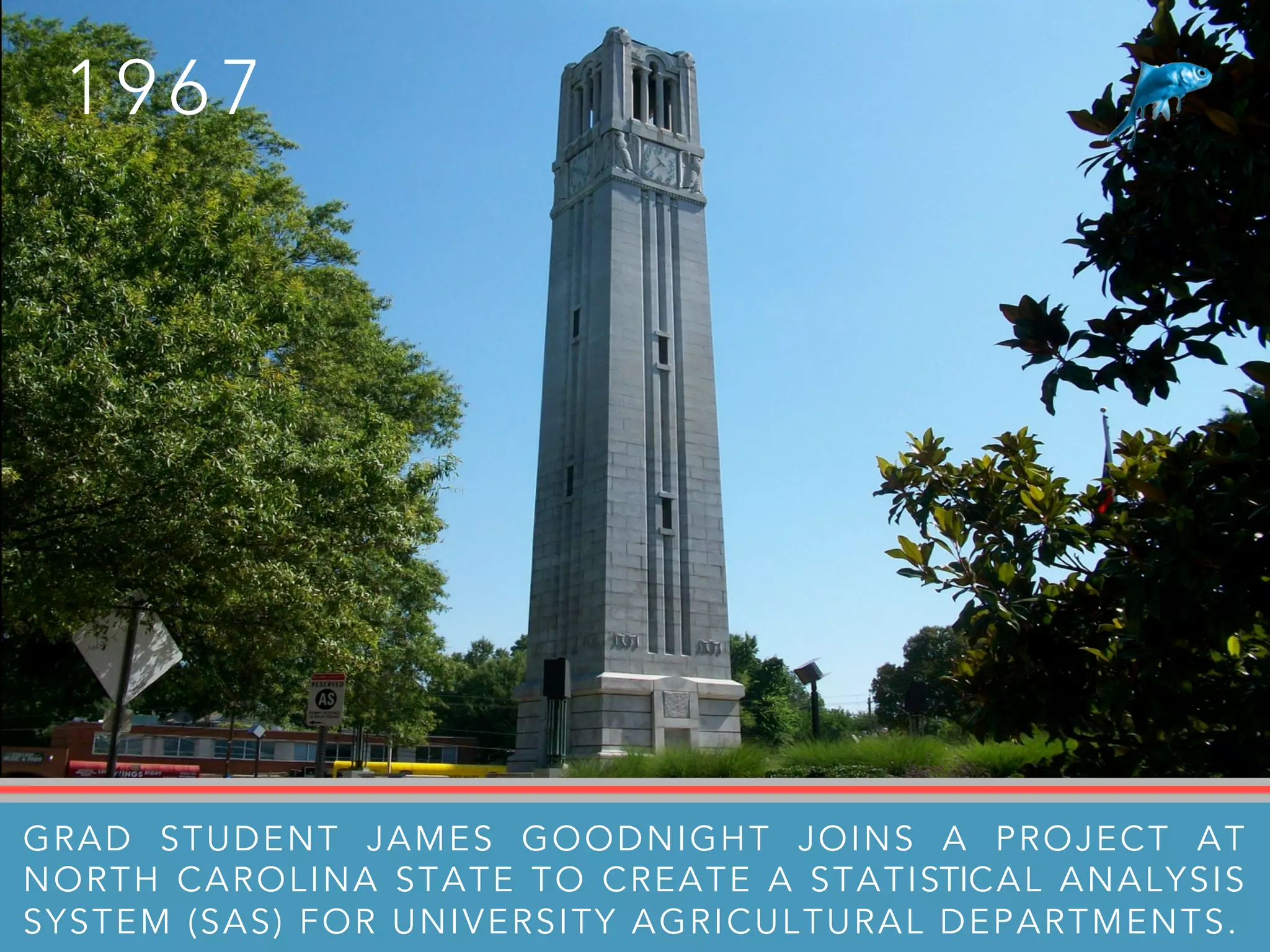 1 9 6 7
GRAD STUDENT JAMES GOODNIGHT JOINS A PROJECT AT
NORTH CAROLINA STATE TO CREATE A STATISTICAL ANALYSIS
SYSTEM (SAS) FOR UNIVERSITY AGRICULTURAL DEPARTMENTS.
 