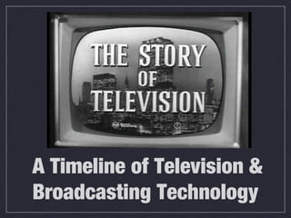 A Timeline of Television &
Broadcasting Technology
 