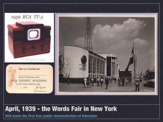 A Timeline of Television Technology | PPT